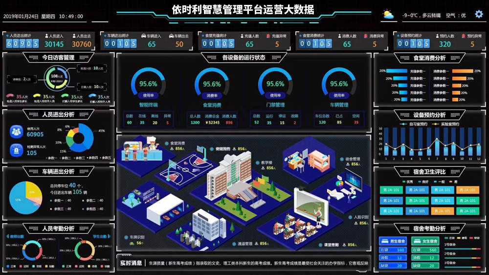 人脸1:1,1:N算法应用系统